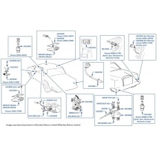 sensor ambient temperature